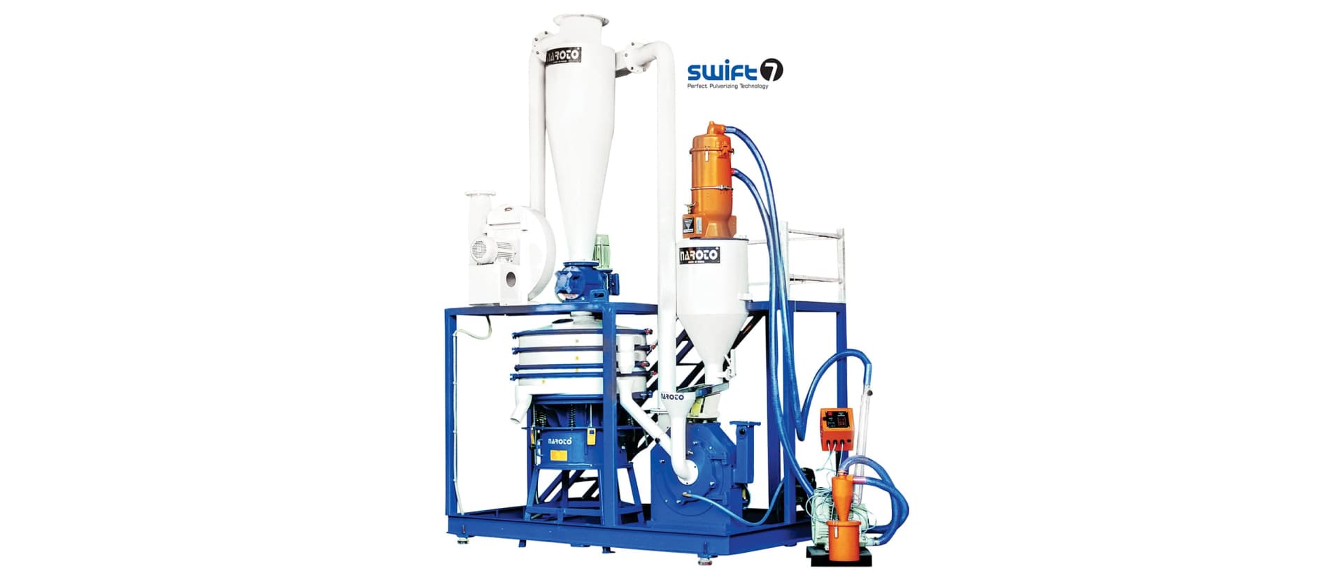 Ancillary Machine